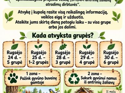 STEAM grupės veikla: minėsime Pasaulinę natūralios aplinkos dieną STEAM grupės veikla: minėsime Pasaulinę natūralios aplinkos dieną